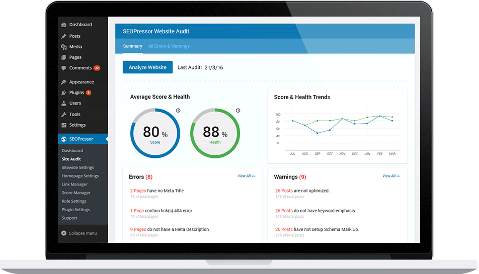 wordpress seo tools