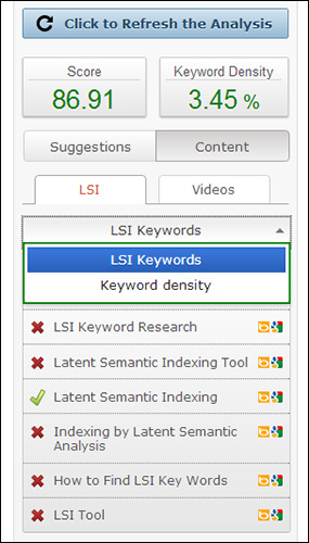 LSI keyword analysis