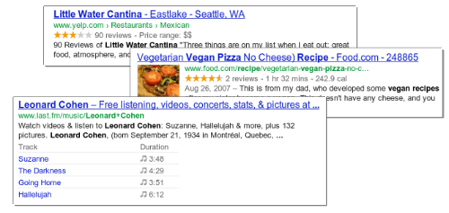 rich snippets example