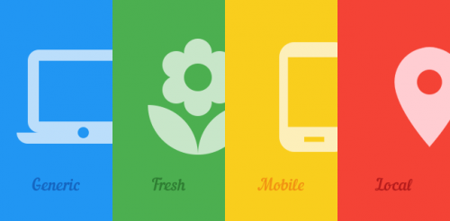 The 4 Dimensions Of Google Search Results « SEOPressor – WordPress SEO ...