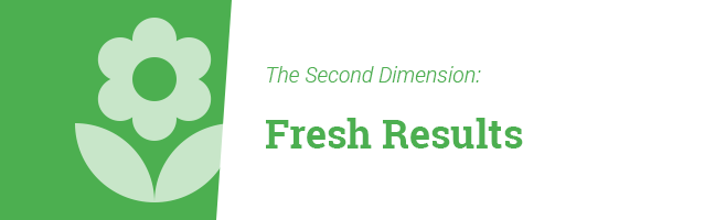 Second Dimension: Fresh Results