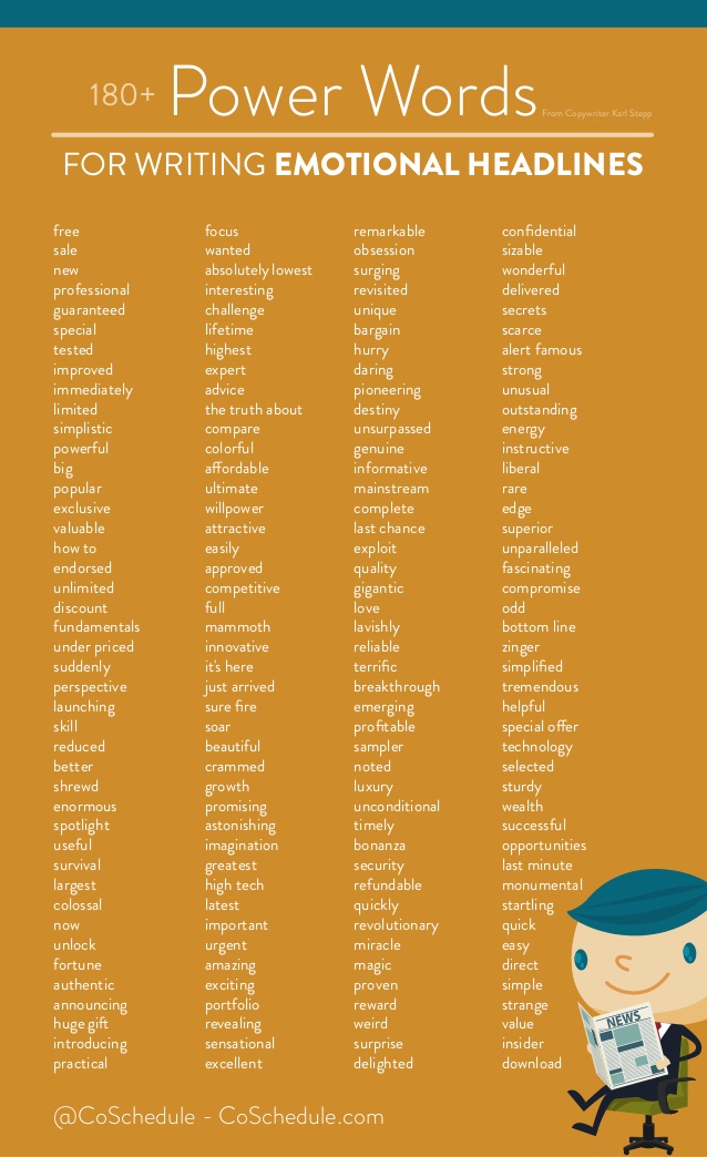 Source: CoSchedule ~ 180 powerful words for writing emotional headlines.