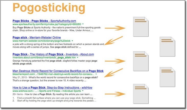 pogostick for bounce rate SEO