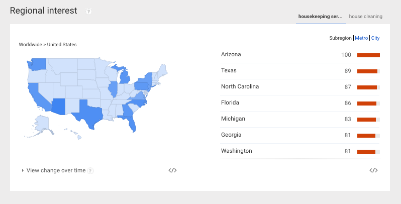 Google-Trend-Regional-Interest