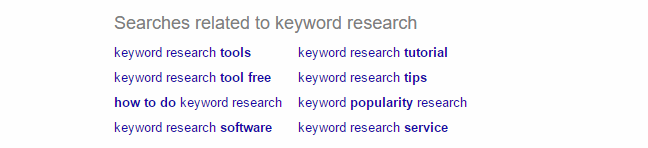 keyword-research-evolution