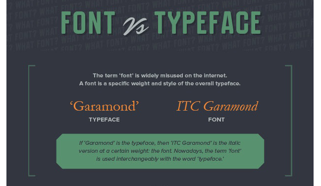 Choose The Right Fonts To Improve Content Readability