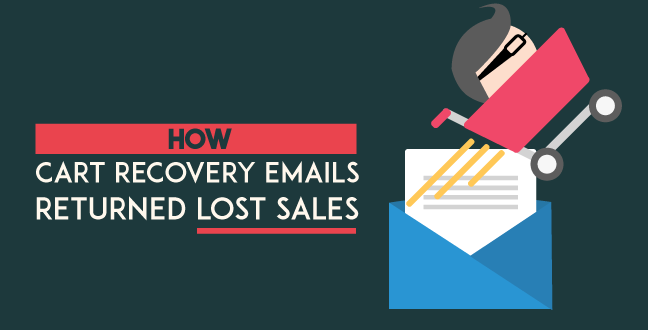 how cart recovery emails returned lost sales