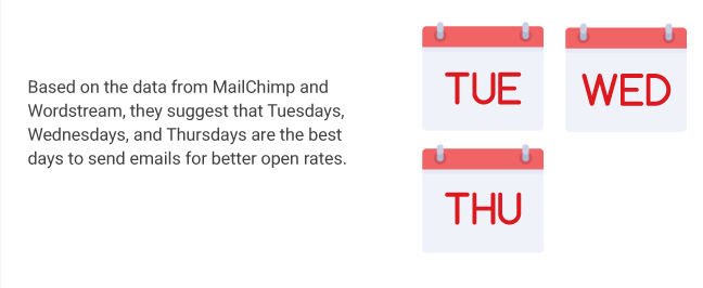 Best And Worst Times To Send Emails