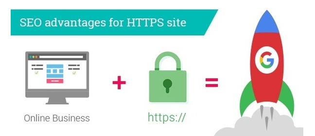 http vs https difference