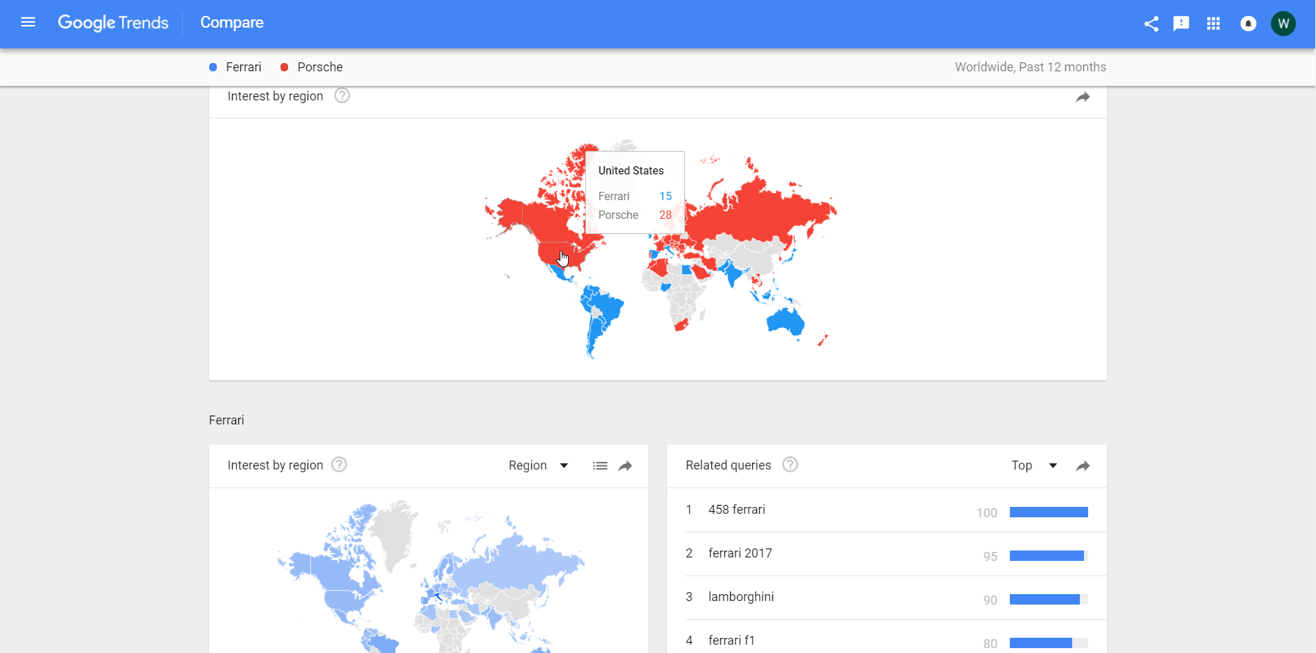 Google Trend Region Graph