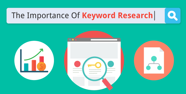 The Importance of Keyword Research in creating a guide