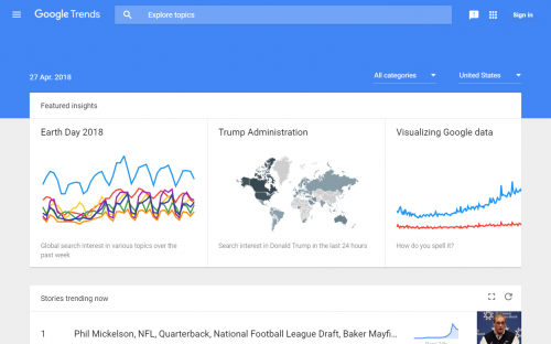 google trends - free seo tools