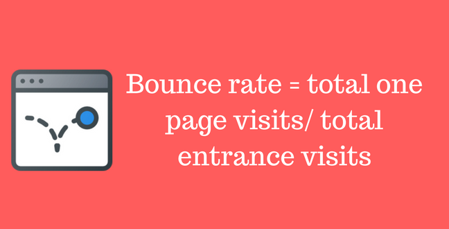 User experience signal - Bounce rate = total one page visits total entrance visits