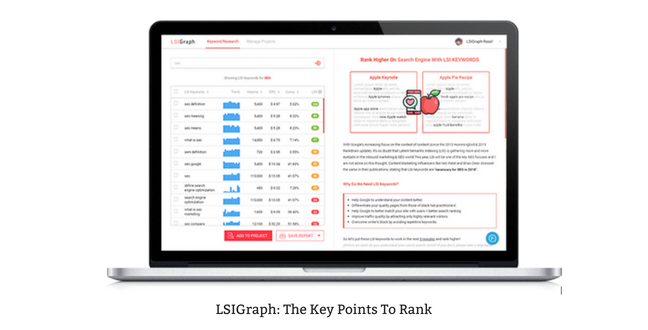 LSIGraph_ The Key Points To Rank