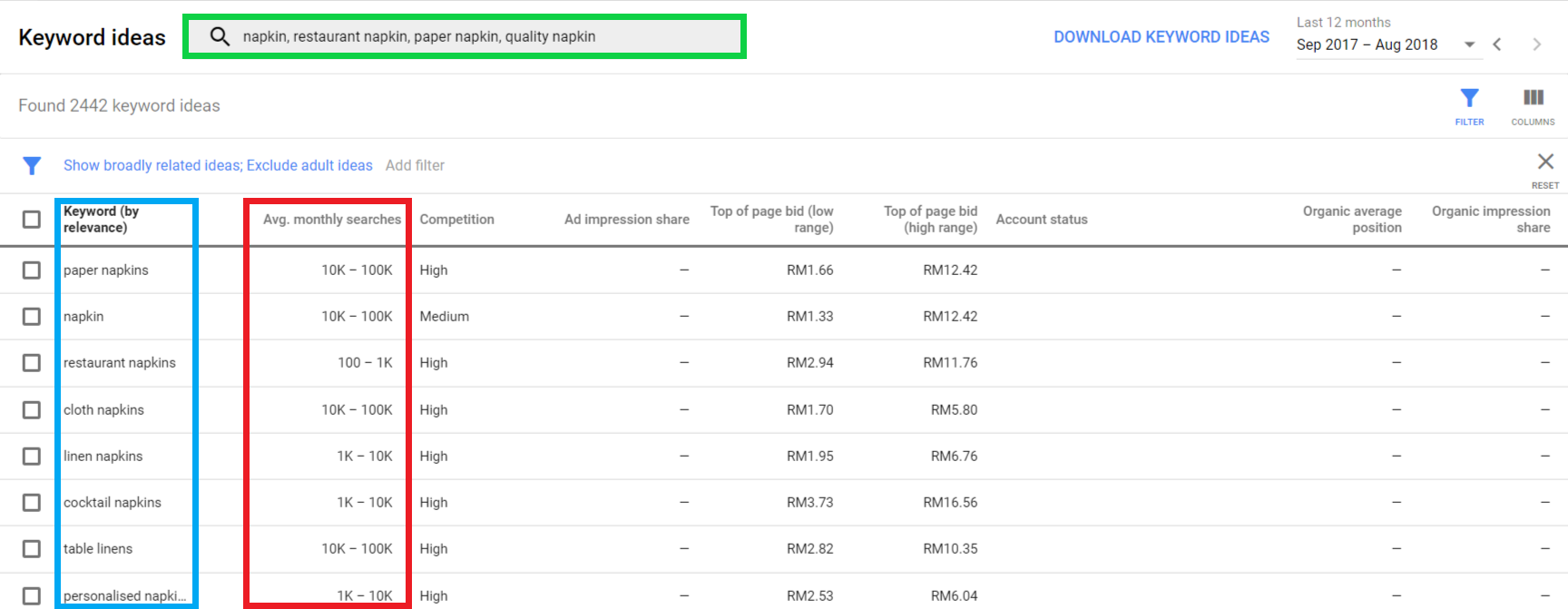 monthly-searches