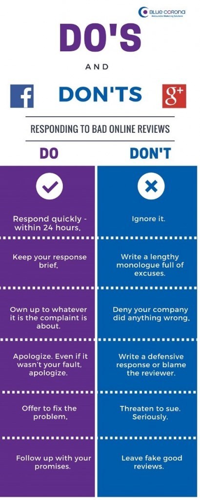 do and donts bad facebook page  review