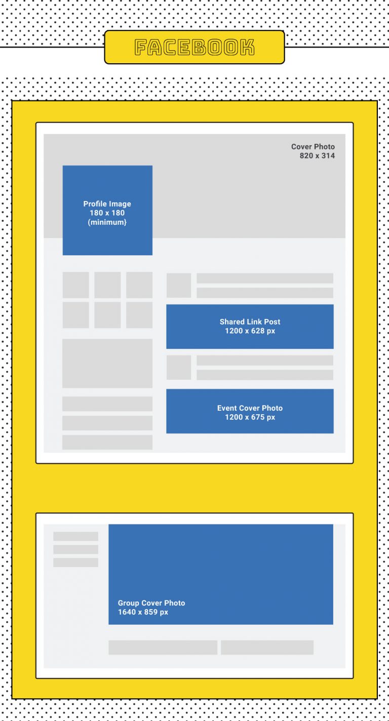 Social Media Image Size Guide To Facebook, Instagram, Twitter and More ...