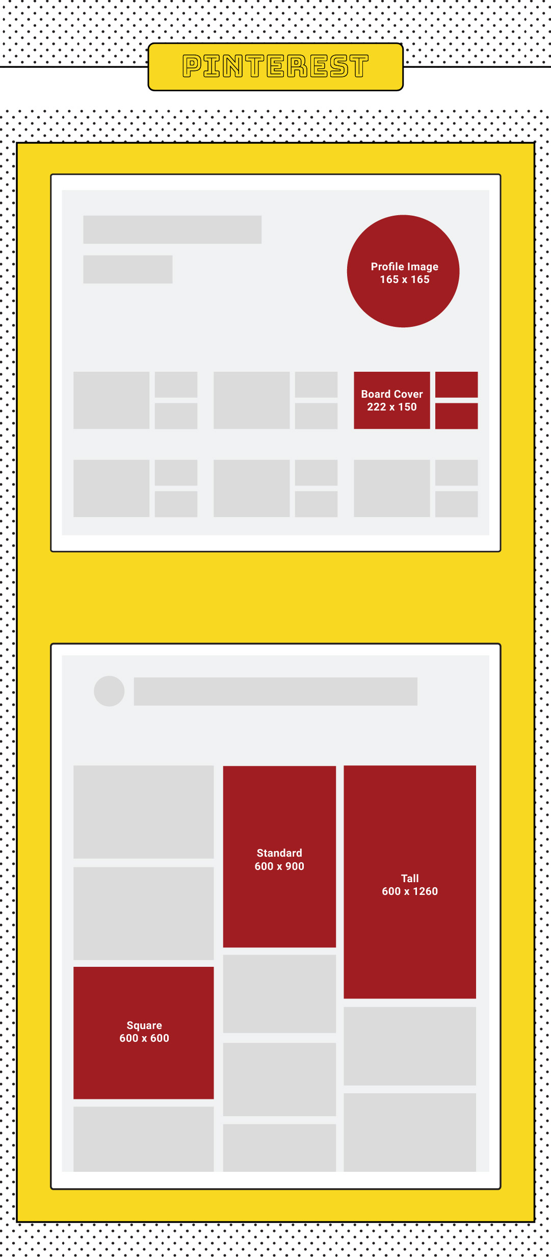 Pinterest image size guide