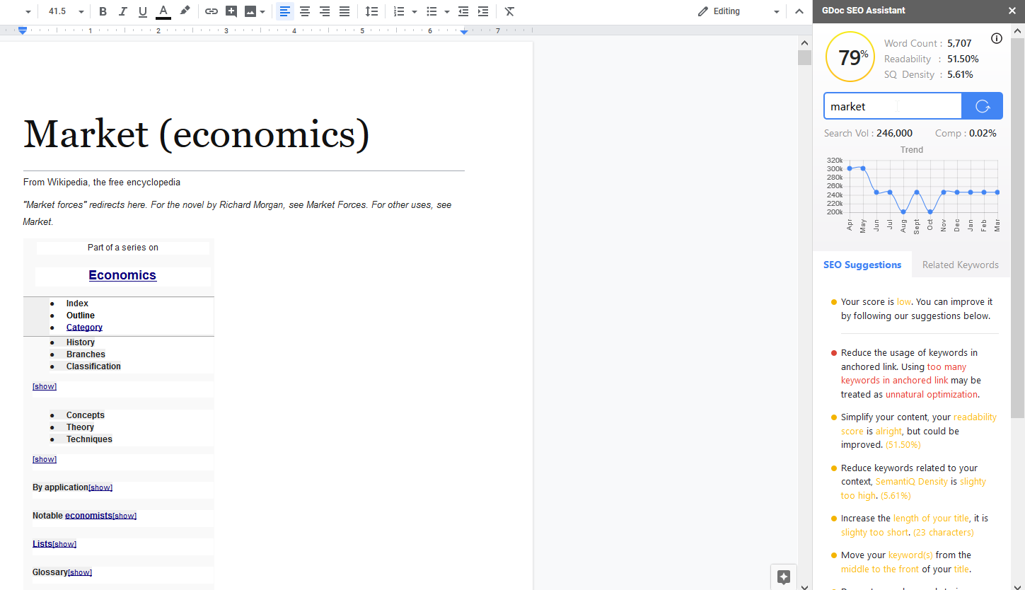GDoc SEO Assistant 2