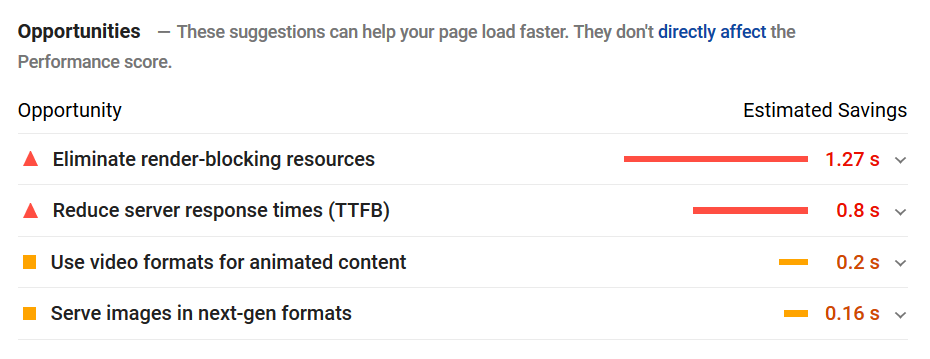 Screenshot of opportunities suggestion to increase load speed