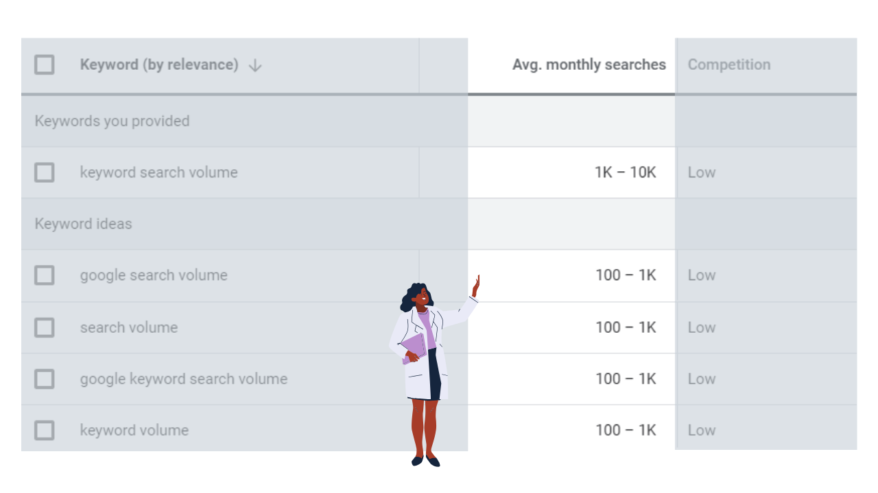 What Is A Good Keyword Search Volume The Ultimate Guide