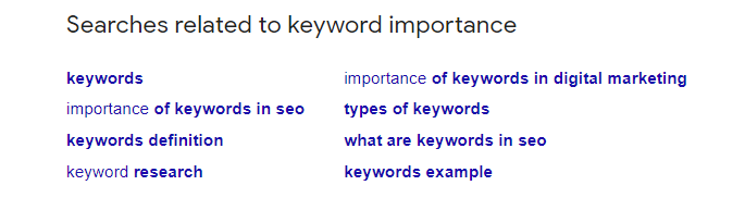 Importance Of Keyword Research