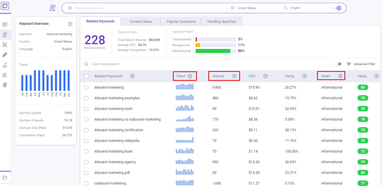 Does Url Structure Affect Seo See What Google Thinks About Them Does Url Structure Affect Seo See What Google Thinks About Them