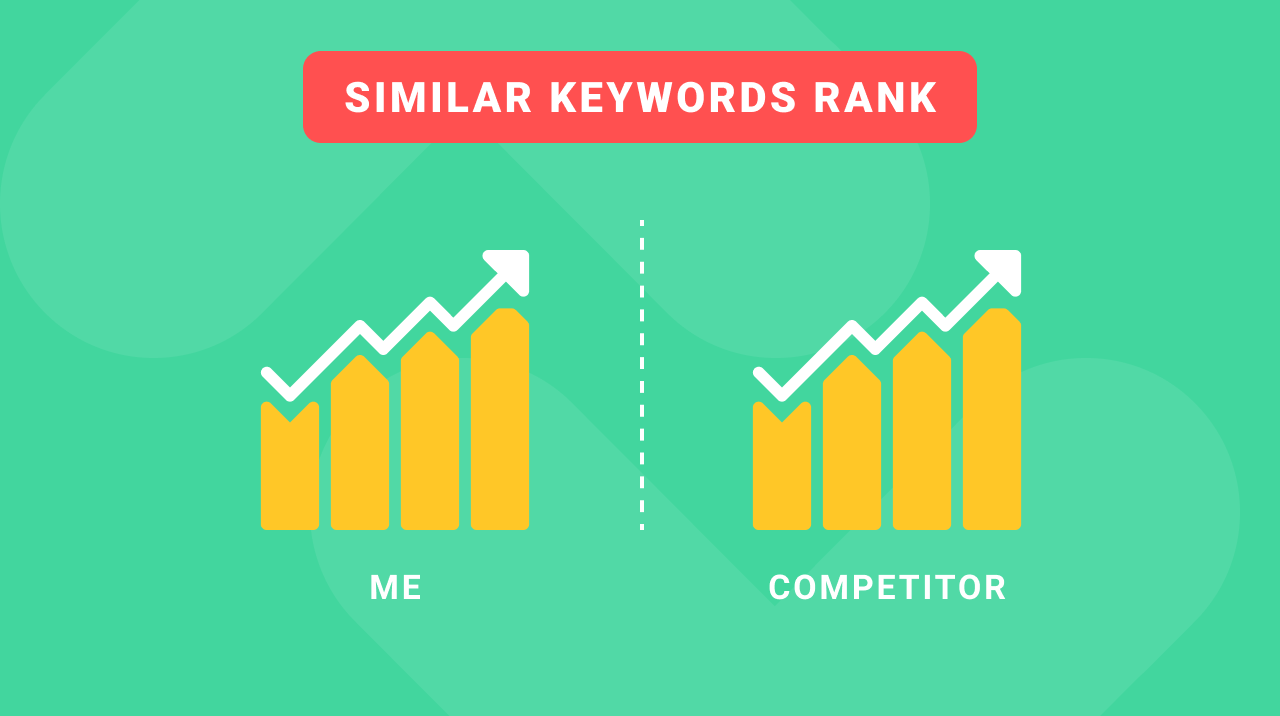 Keywords that both you and your competitors rank for