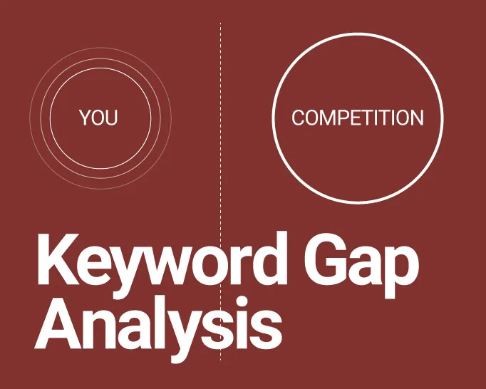 keyword gap analysis | you vs competition