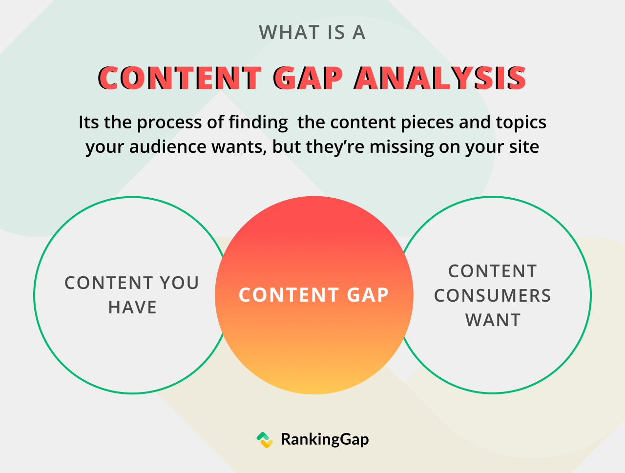 Content Gap Analysis 1