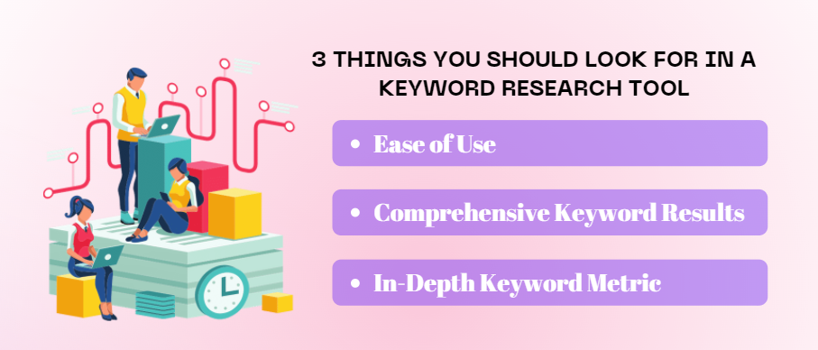three things you should look for in a keyword generator